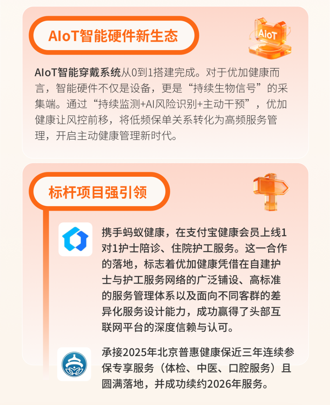 优加健康2025年度报告第4页:AIoT生态与标杆项目