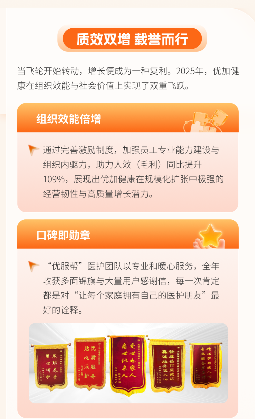 优加健康2025年度报告第8页:组织效能与用户口碑
