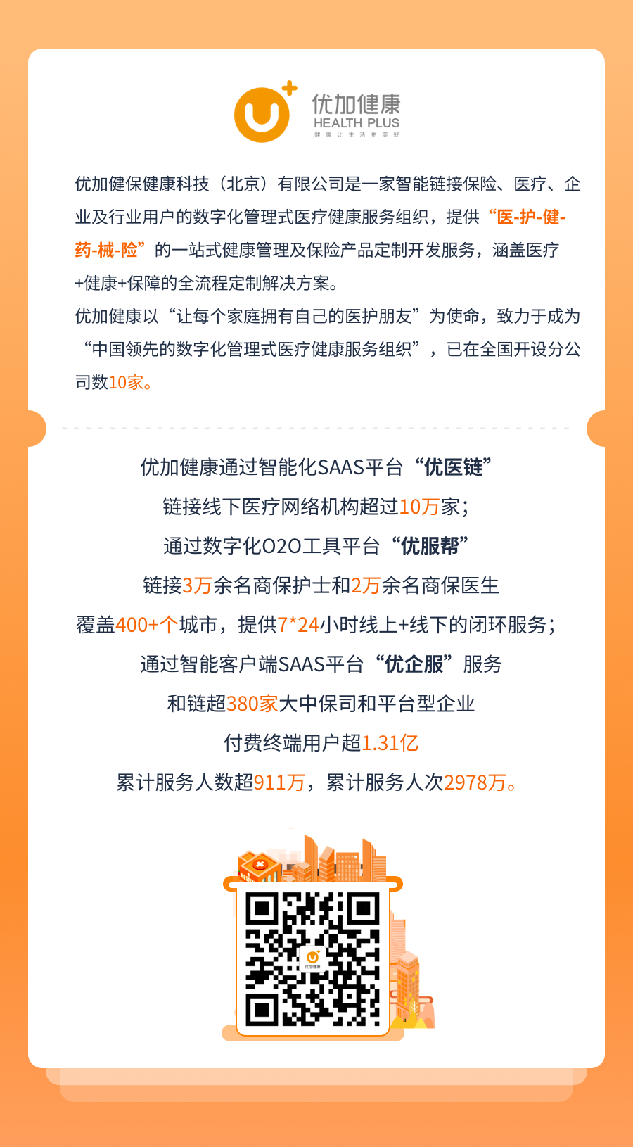 原文配图:对用户而言,优加健康是关键时刻最坚实的依靠: