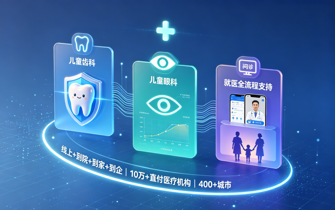 原文配图:三大核心场景,构建儿童健康服务闭环